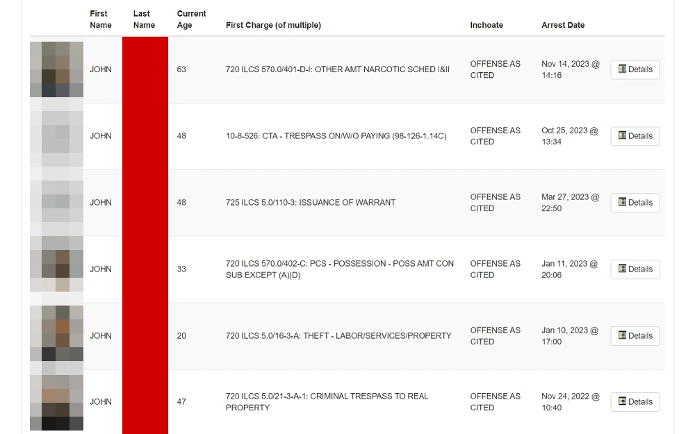 A screenshot displaying search arrest results, showing the first and last name, current age, mugshot photo, first charge, inchoate, and arrest date on the Chicago Police Department website.